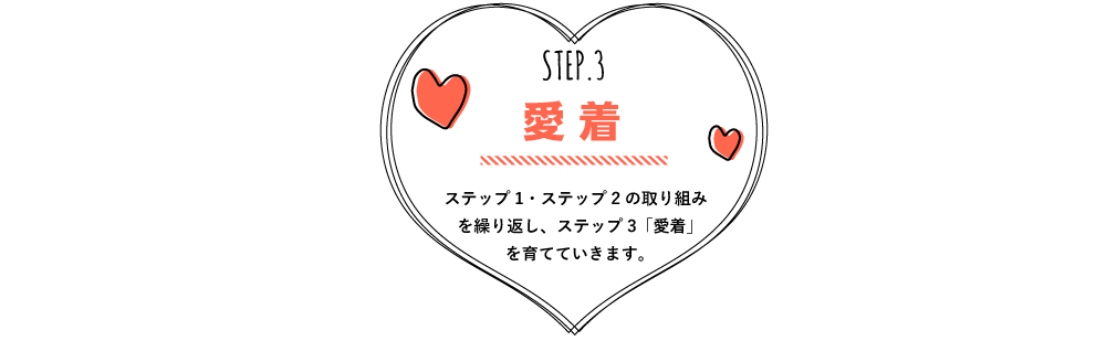 STEP.3 愛着